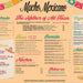 A Signature Mexican Dining Experience At Mucho Mexicano South Bank - We Wander