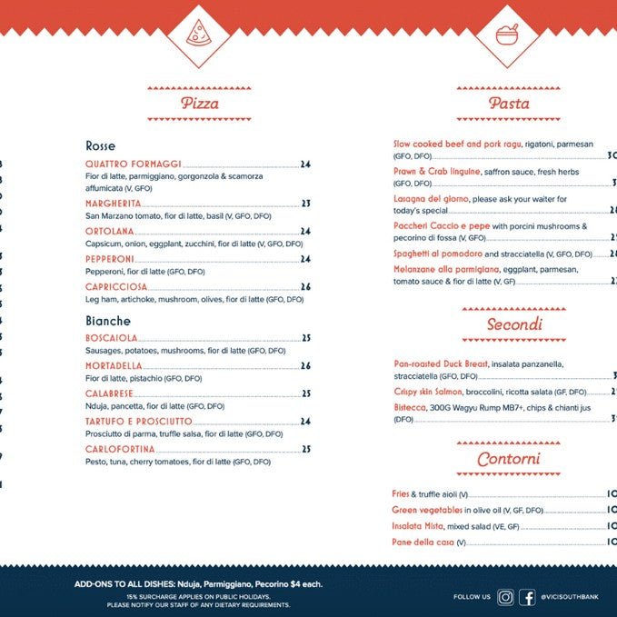 Italian Wine & Dine At Vici Italian - We Wander