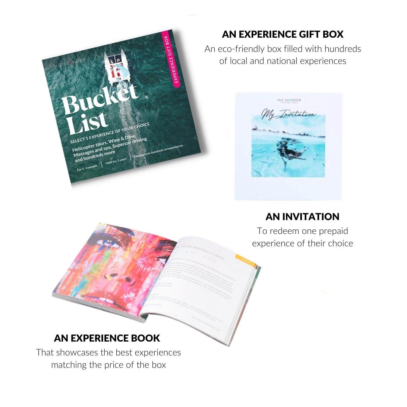Bucket List - Experience Collection